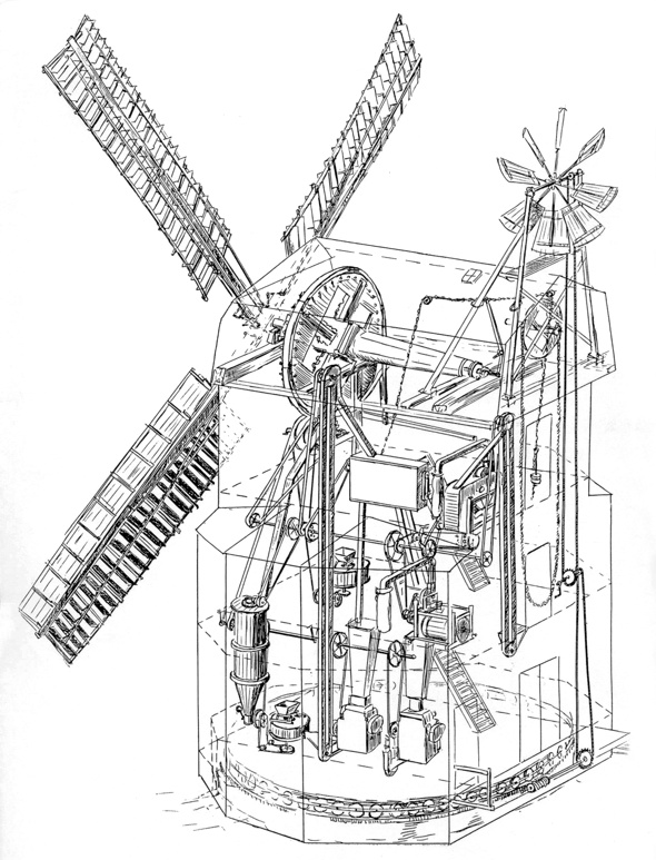 Schema einer Paltrockmühle^